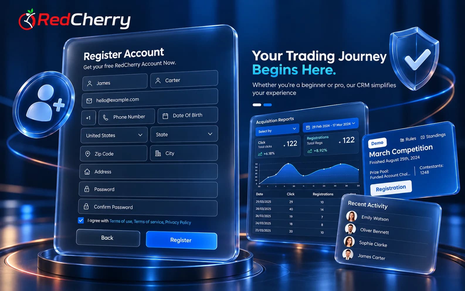 From registration to first trade