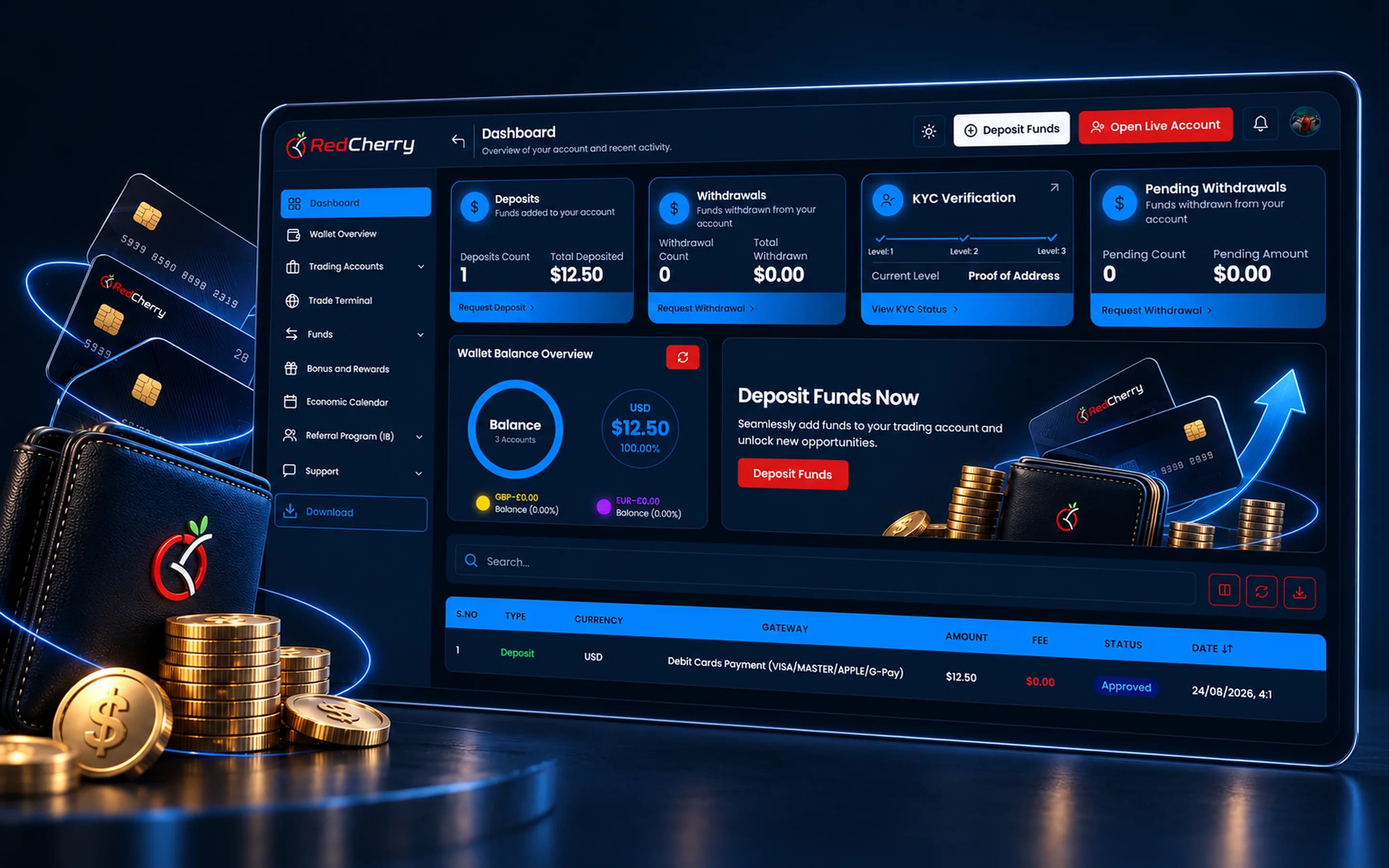 A trader's room built for self-service