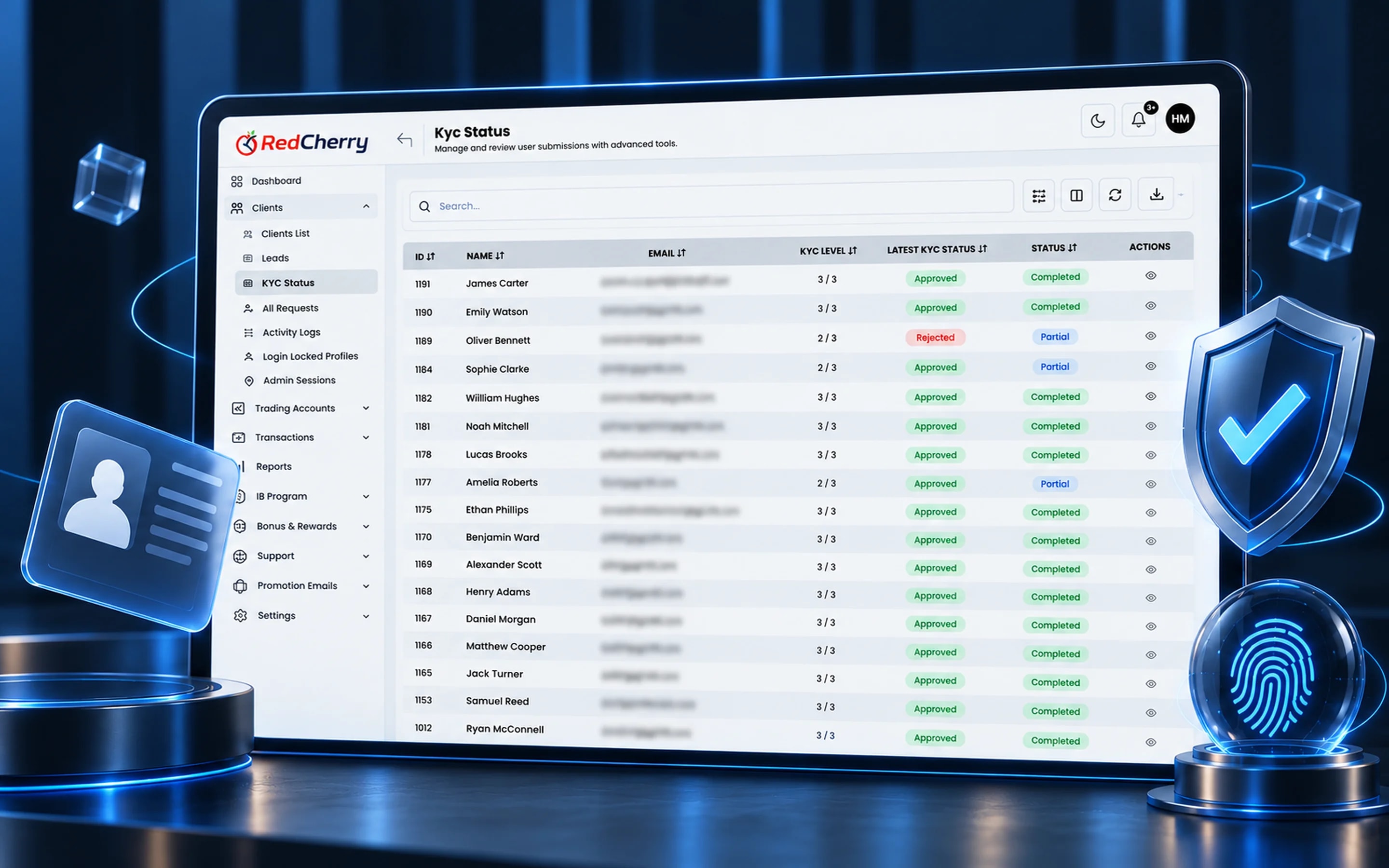 The KYC status queue in the RedCherry back office