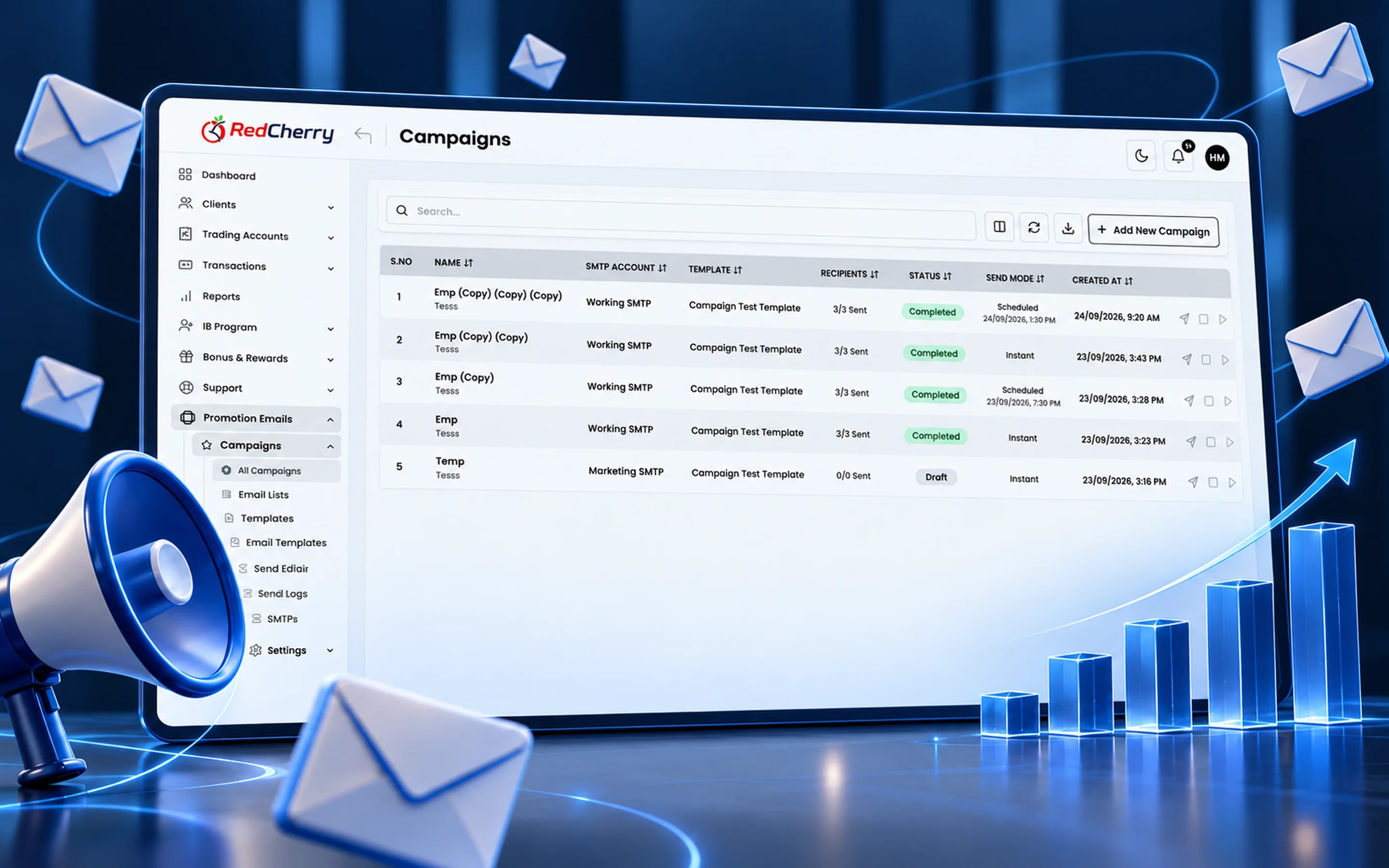 Email campaigns in the RedCherry back office