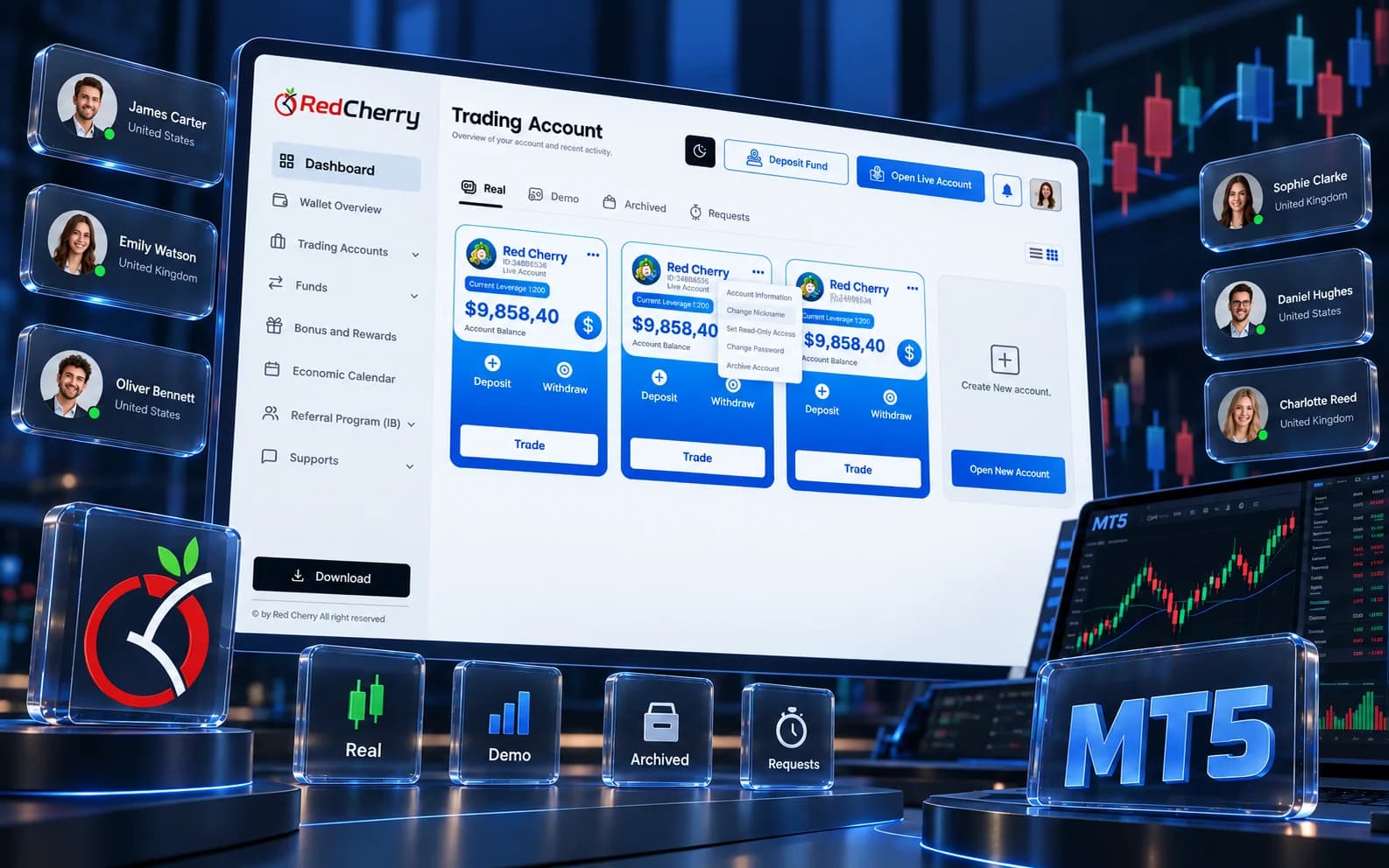 MT4 and MT5 integration managed from the CRM