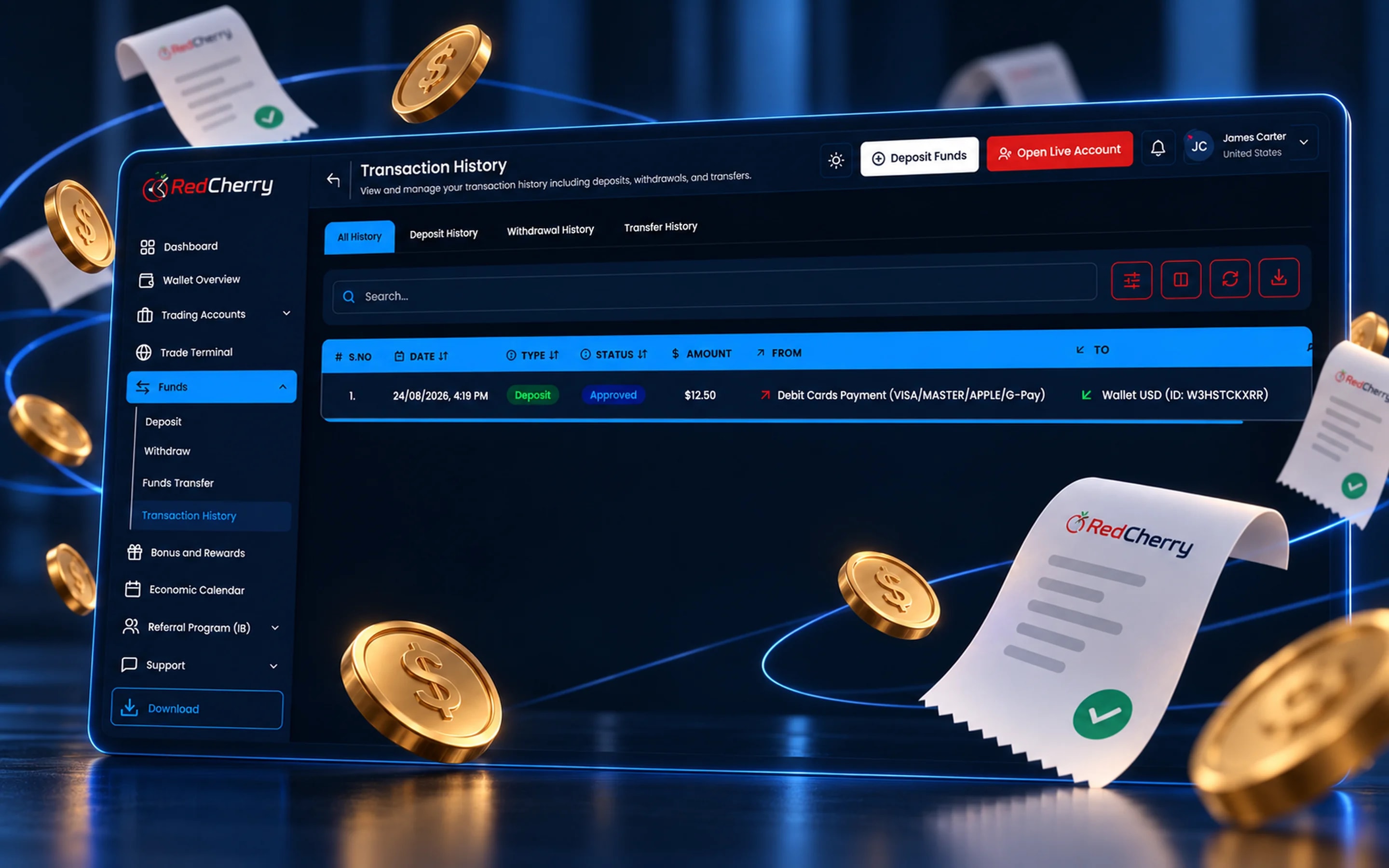 Transaction history synced from payment gateways